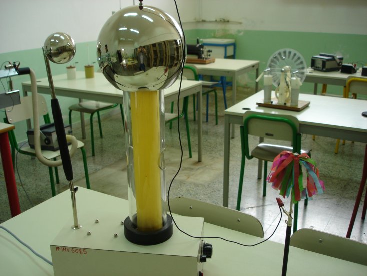 Lab Fisica 03